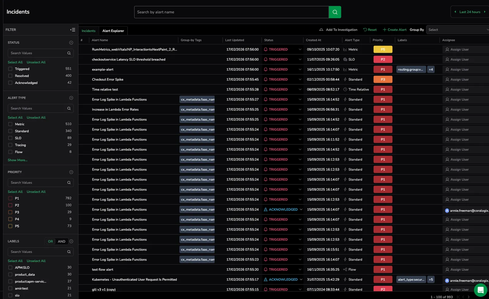 Incidents view showing individual triggered alerts