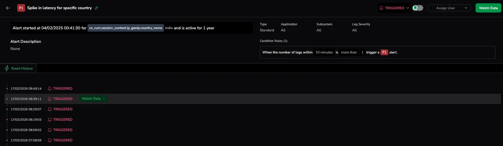 Incidents created directly when alerts trigger