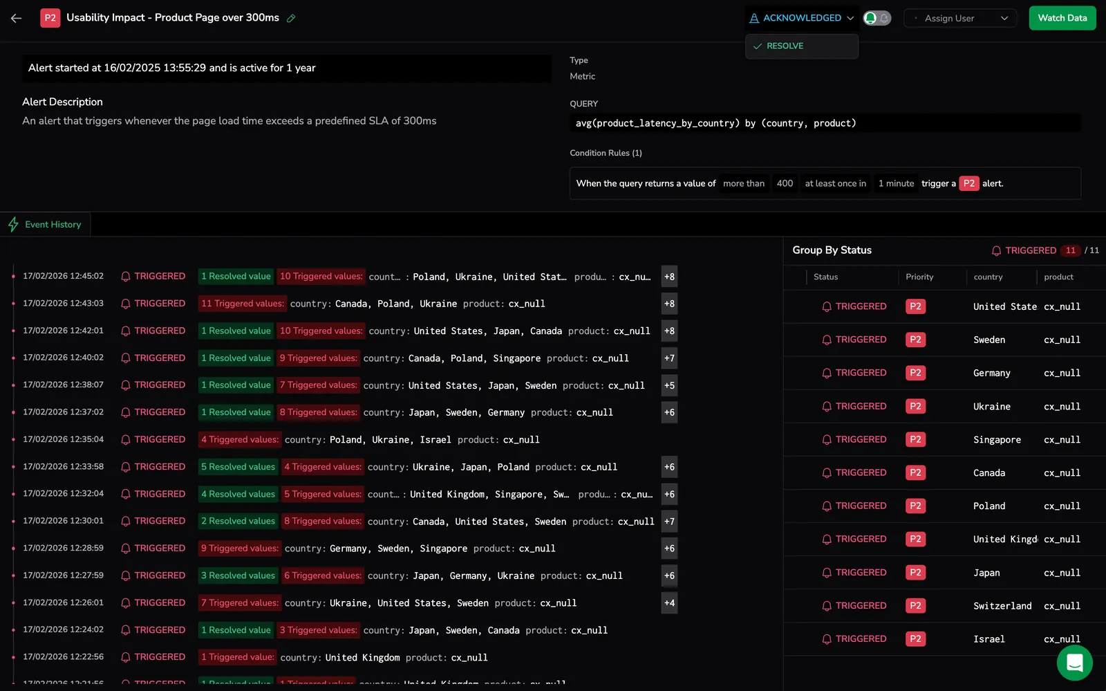 Incidents basic history showing alert state changes