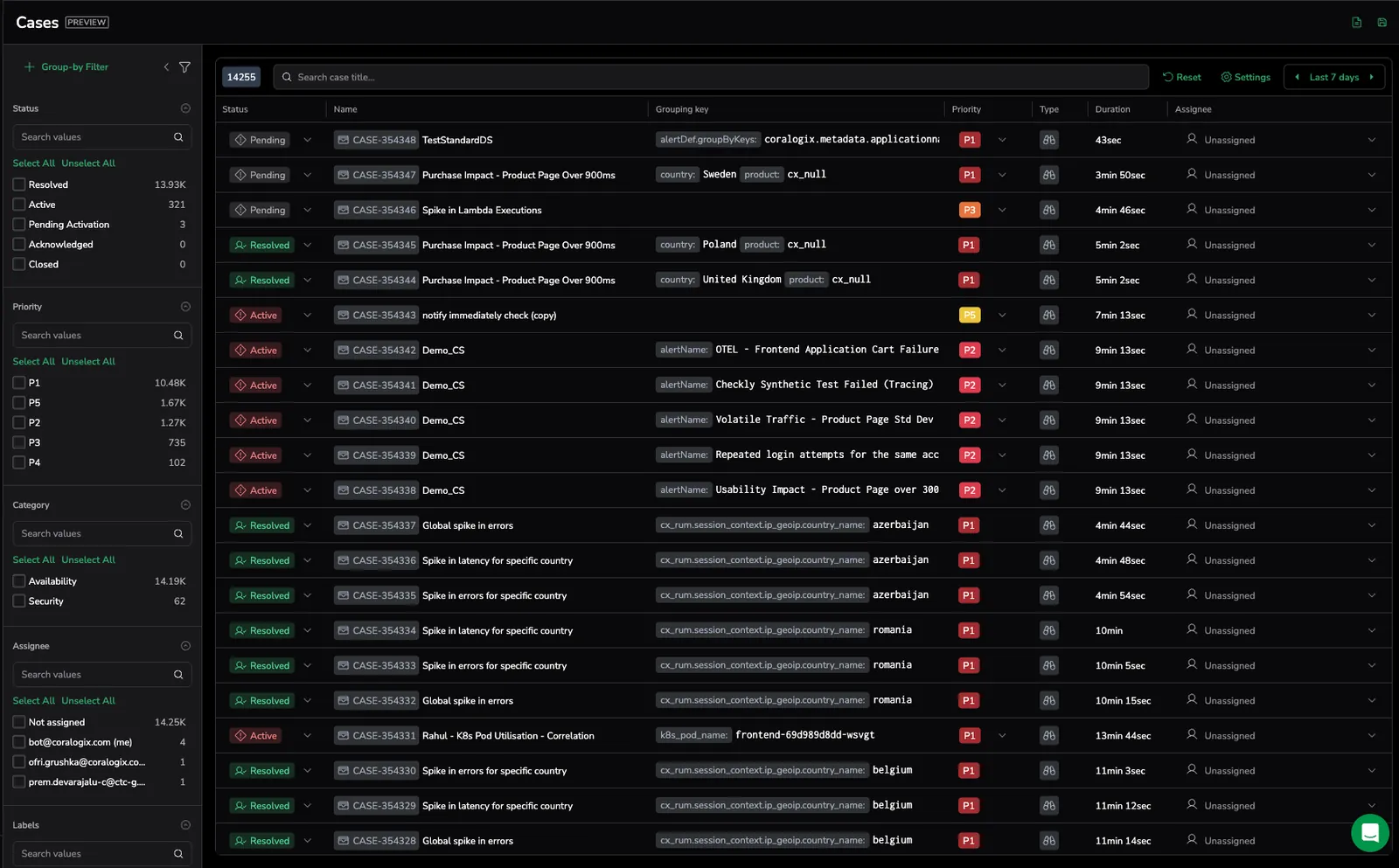 Cases table with status, priority, and ownership columns