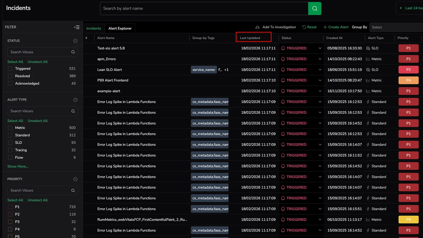 Incidents Last updated timestamp updating for every alert event
