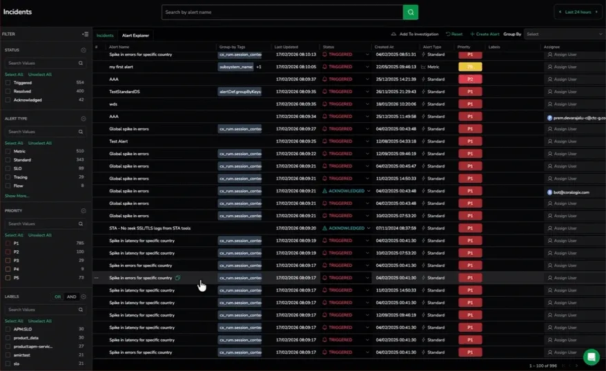 Incidents triage requiring manual drilldown into logs and metrics