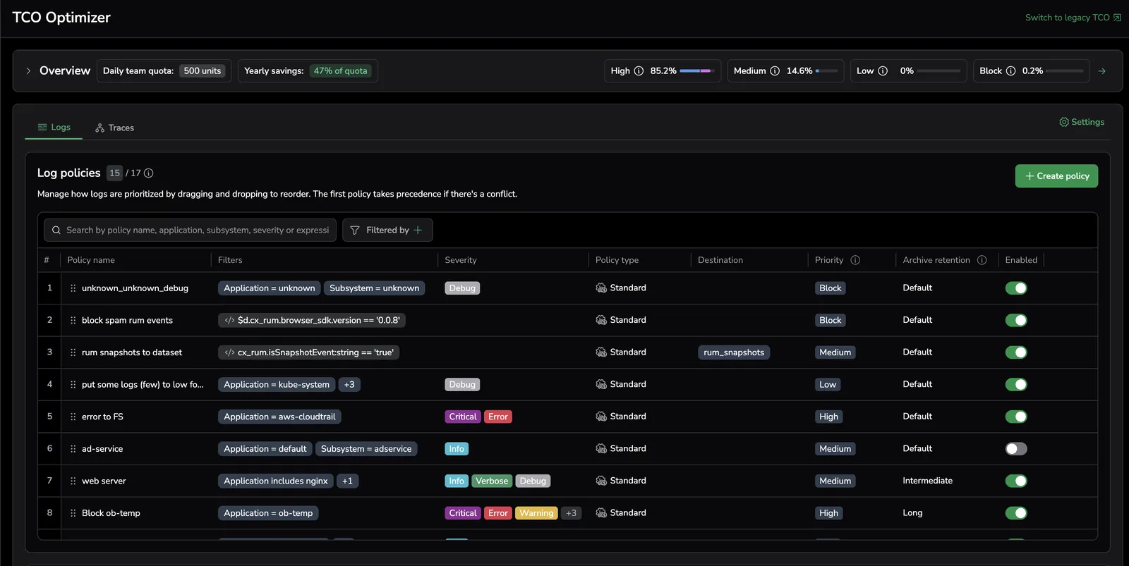 TCO Optimizer log policies table showing each policy's filters, severity, policy type, priority, and archive retention