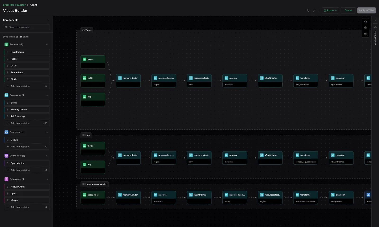 Visual builder showing the components panel and the pipeline graph